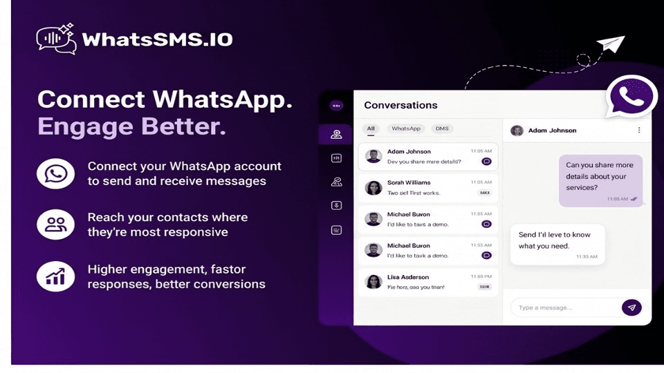 WhatsSMS GoHighLevel Integration - Connect WhatsApp. Engage Better.